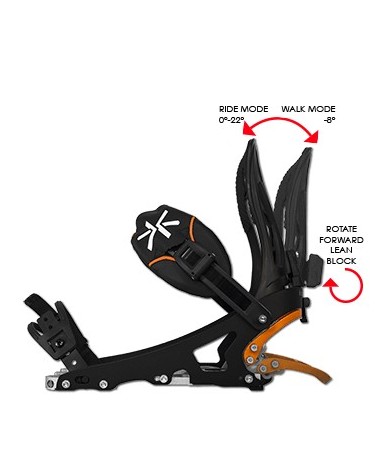 ATTACCO SPLITBOARD KARAKORAM PRIME NOMAD