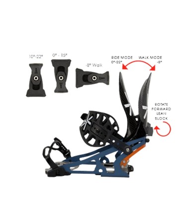KARAKORAM DUAL RIDE-STRIDE FORWARD LEAN