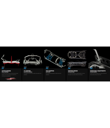 ATTACCHI SPLITBOARD...