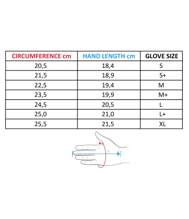 GUANTI GRIVEL VERTIGO GLOVES