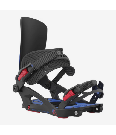 ATTACCHI SPLITBOARD UNION...